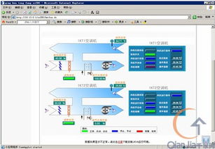 清华同方 EZIBS 智能建筑信息集成系统 推动智慧建筑高效协同